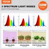 VEVOR Plant Stand with Grow Lights 4 Tiers 72W 59" Tall Plant Grow Shelf