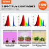 VEVOR Plant Stand with Grow Lights 4 Tiers 45W 49.8" Tall Plant Grow Shelf